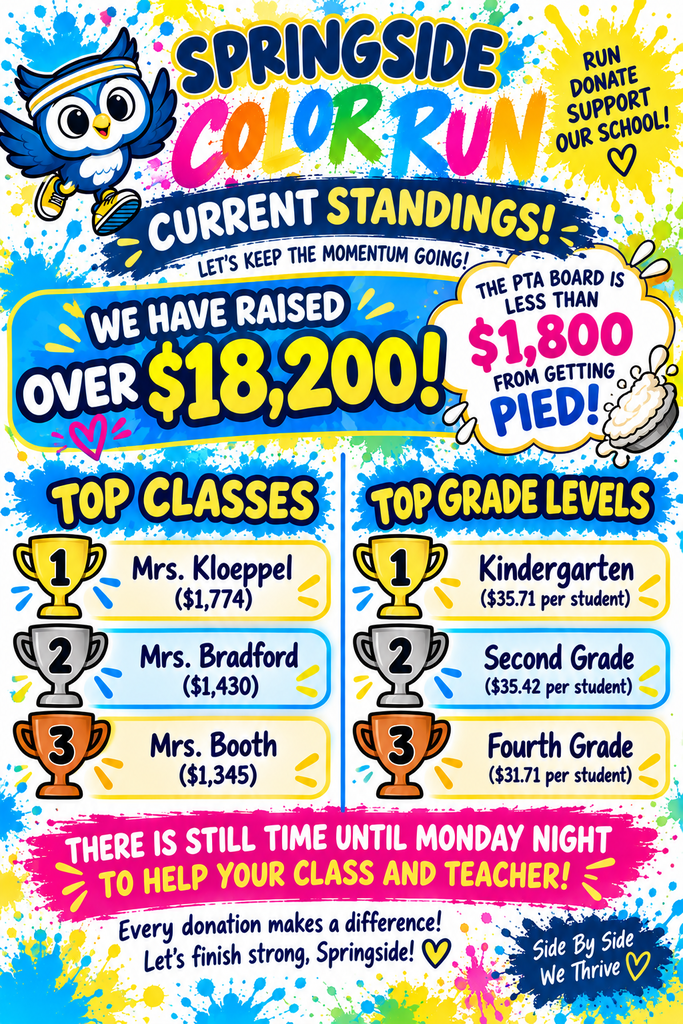 Color run standings