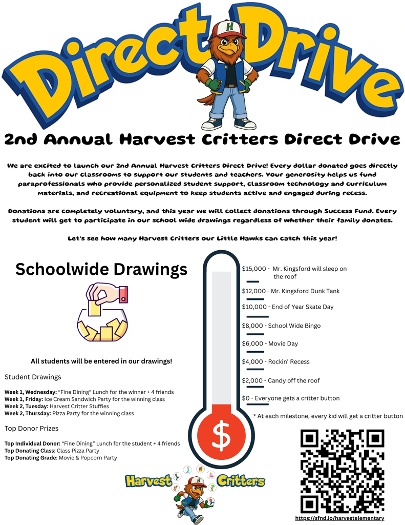 Flyer for Harvest Elementary’s 2nd Annual Harvest Critters Direct Drive fundraiser. The fundraiser supports paraprofessionals, classroom technology and curriculum materials, and recess equipment. All students can participate in schoolwide drawings regardless of whether their family donates. Fundraising milestones range from critter buttons for all students to candy off the roof, Rockin’ Recess, Movie Day, schoolwide Bingo, an end-of-year Skate Day, a Mr. Kingsford Dunk Tank, and Mr. Kingsford sleeping on the roof at $15,000. Student drawings and top donor prizes are also listed. A large fundraising thermometer and QR code to the donation site appear on the flyer.