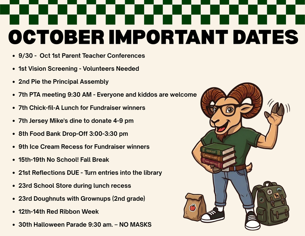 dates