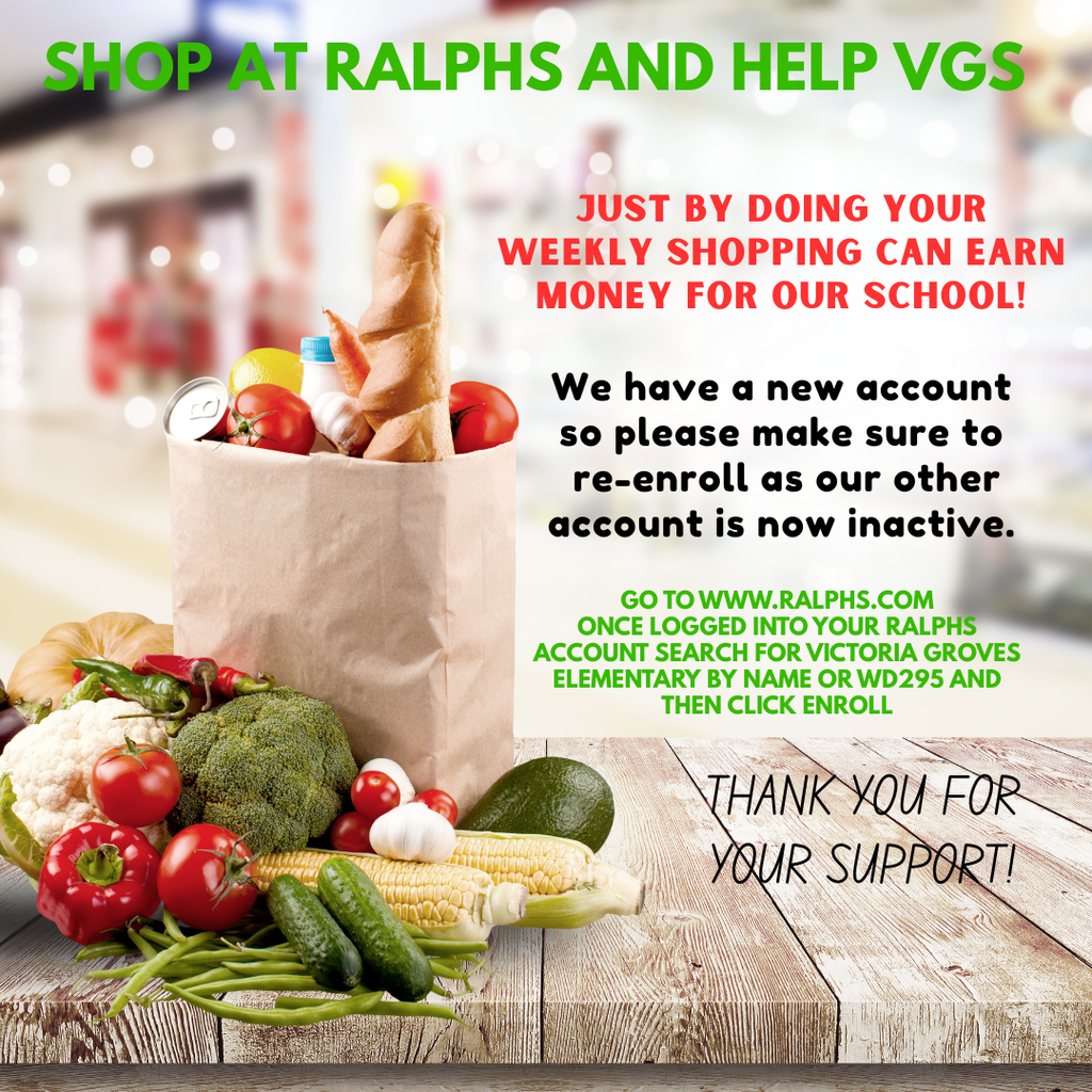 Ralphs