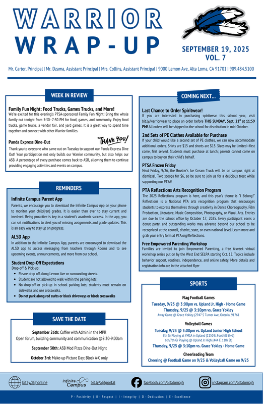 Warrior Wrap-up