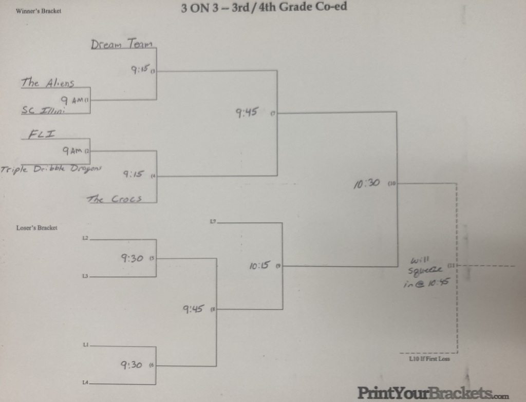 3rd & 4th Grade Bracket