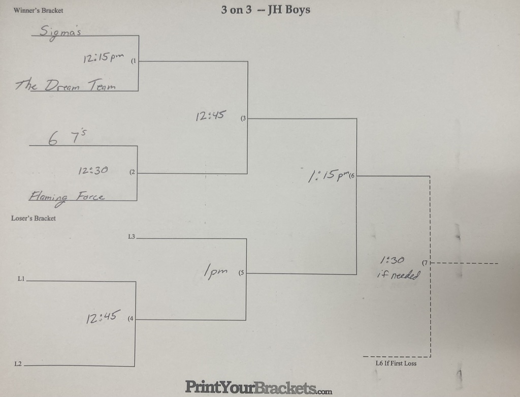 JH boys bracket