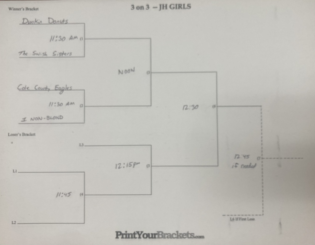 JH Girls Bracket