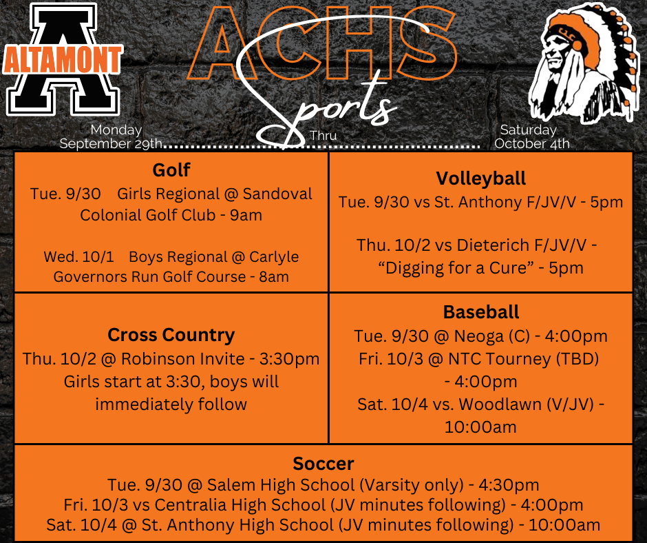 ACHS Sports 9/29-10/4