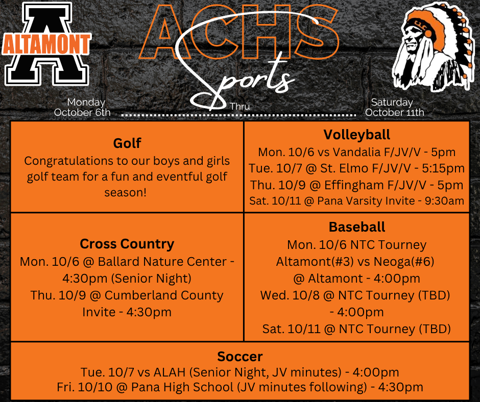 ACHS Sports 