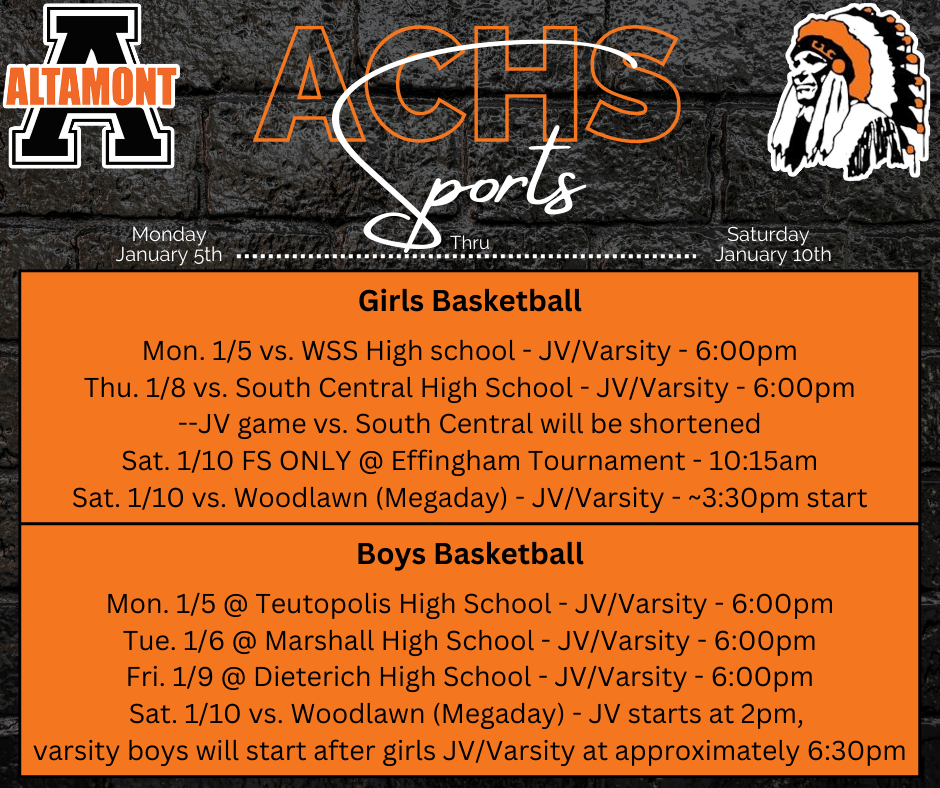 ACHS Sports 1/5-1/10
