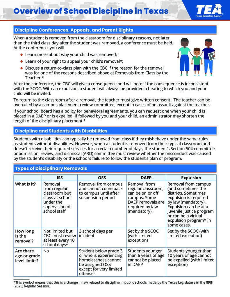 School Discipline in Texas