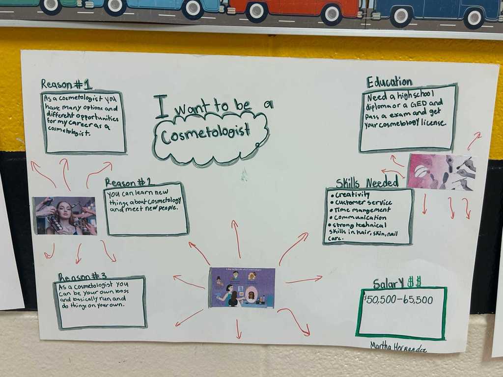 Career Exploration Project