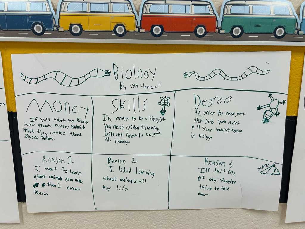 Career Exploration Project