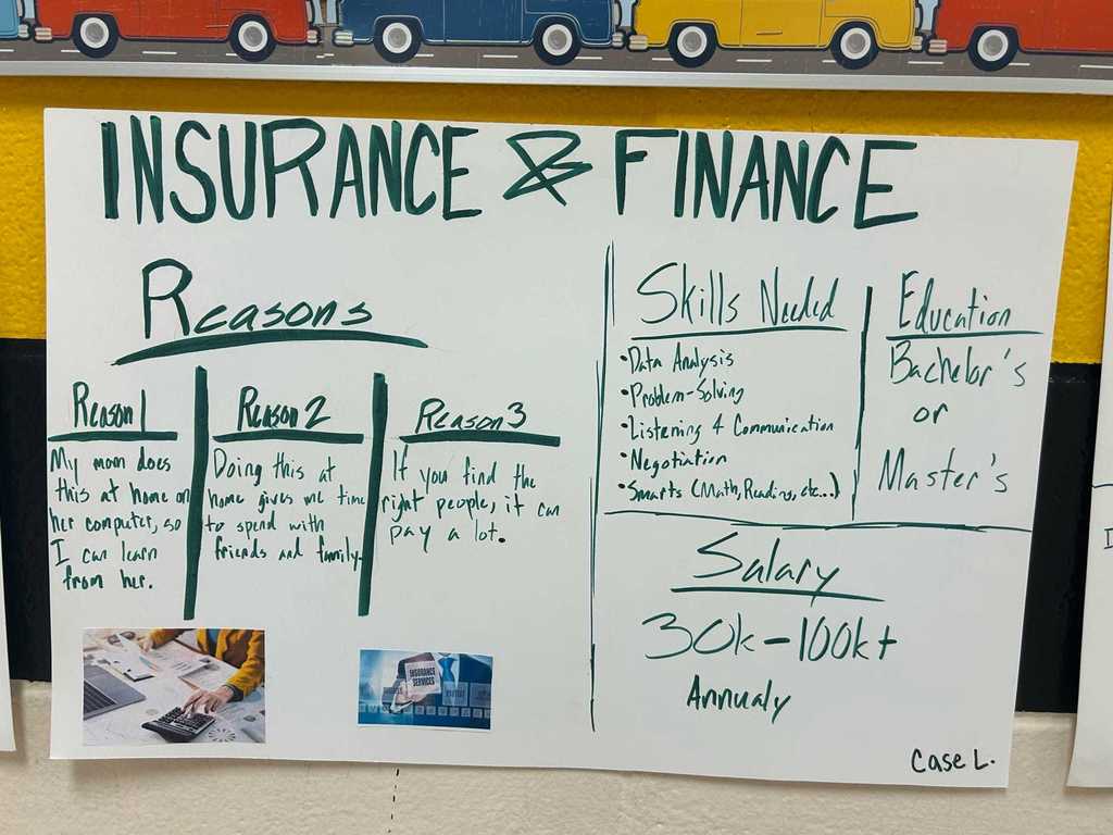 Career Exploration Project