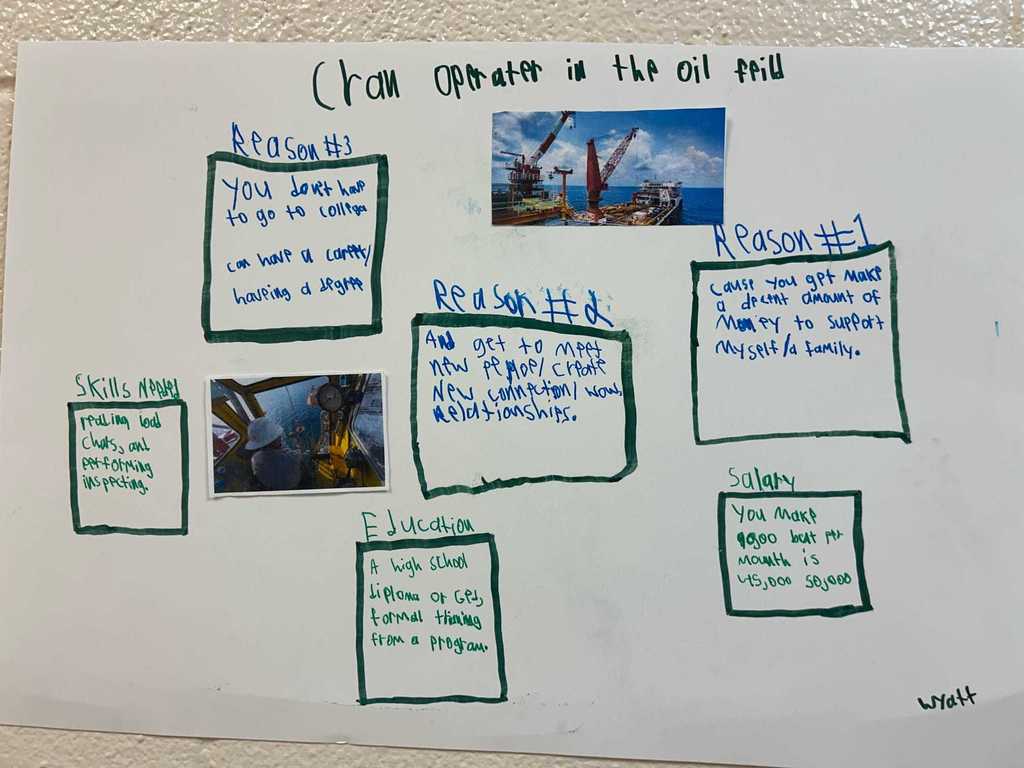 Career Exploration Project