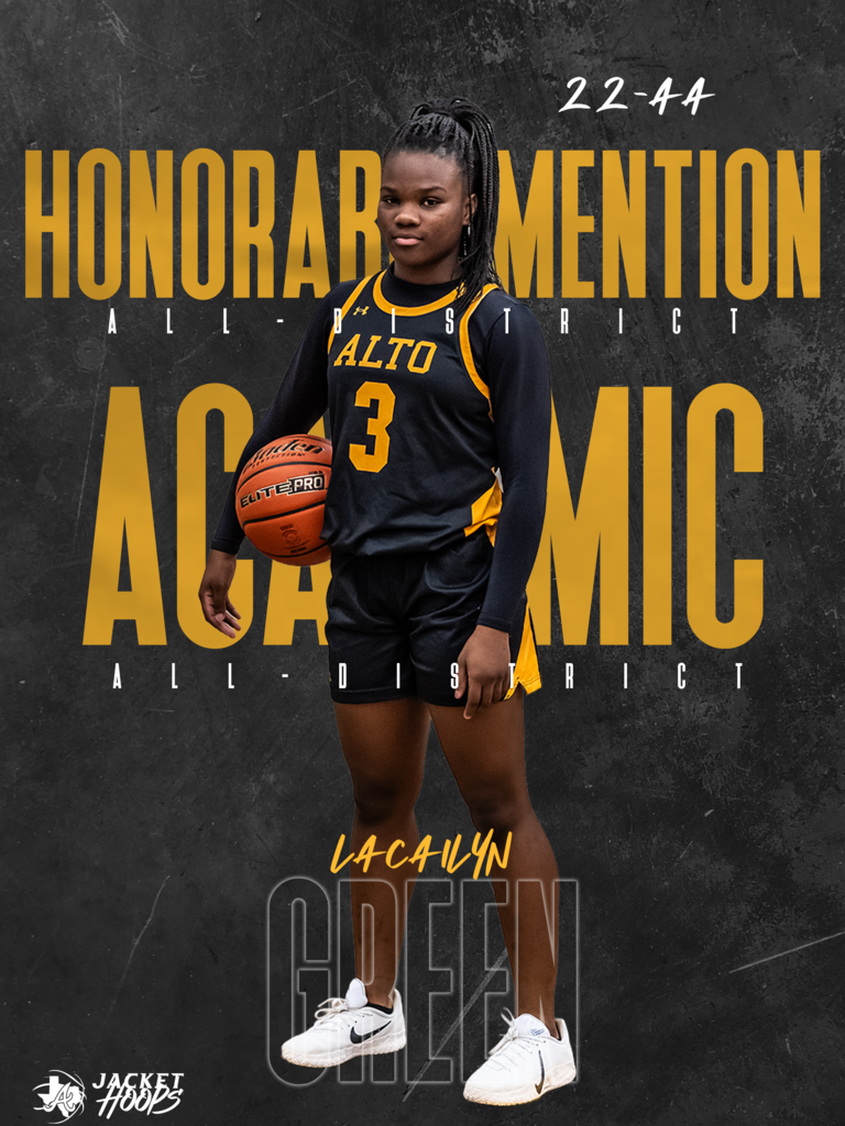 All-District Basketball