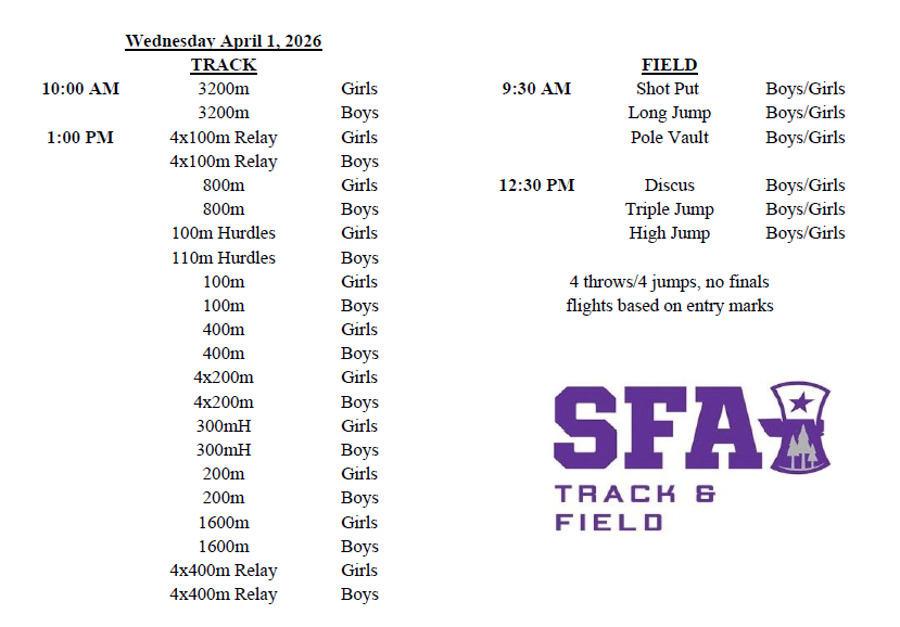 SFA Carl Knight Invitational