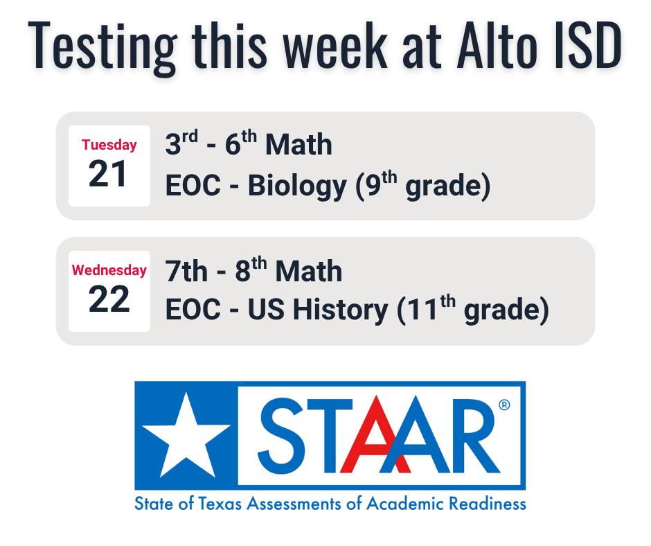 STAAR Testing