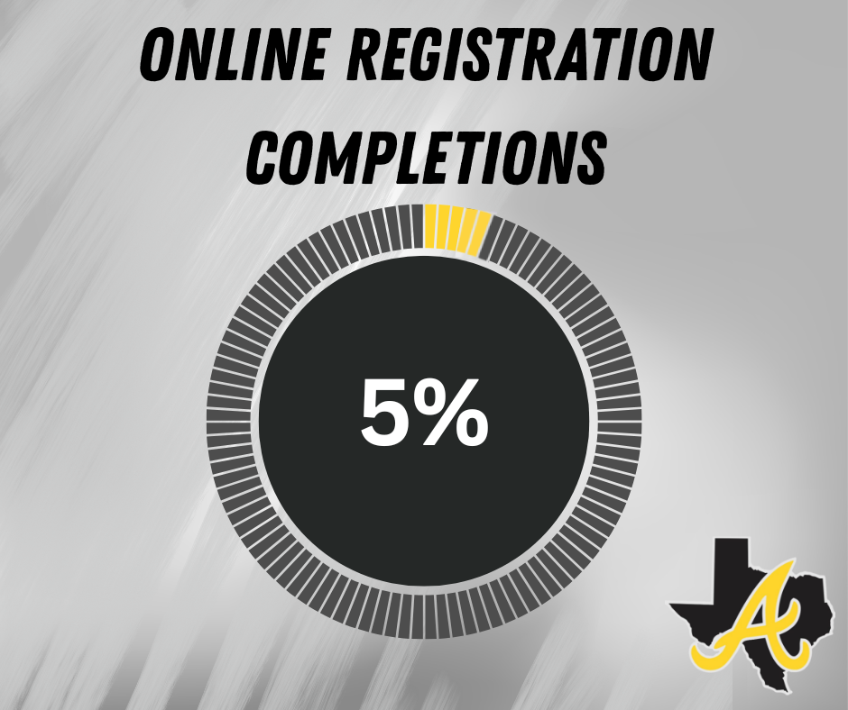 Online Registration Completions
