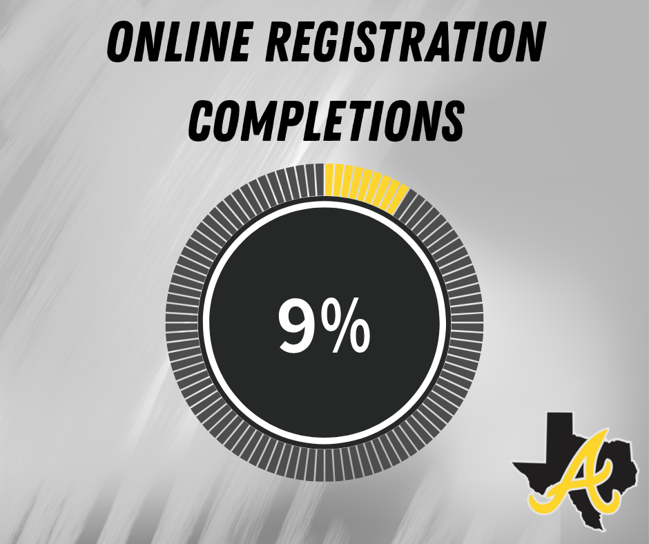 Online Registration 9 percent