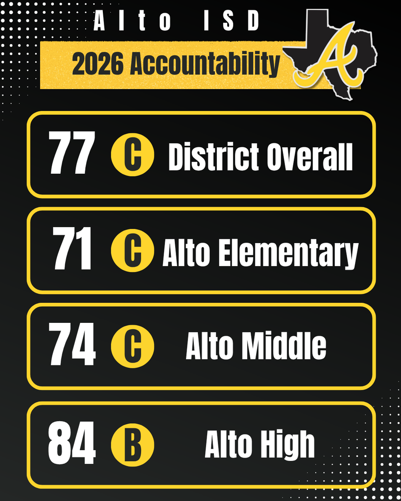 2026 Accountability