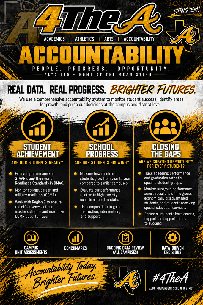 Accountability