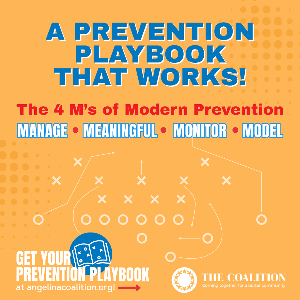 4 Ms of Modern Prevention