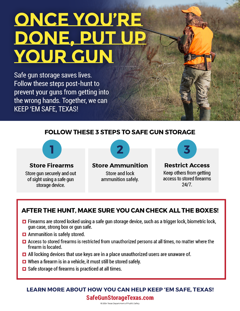 Once you're done, put up your gun