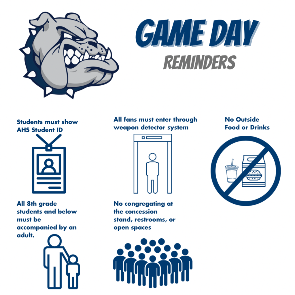 Game day procedures