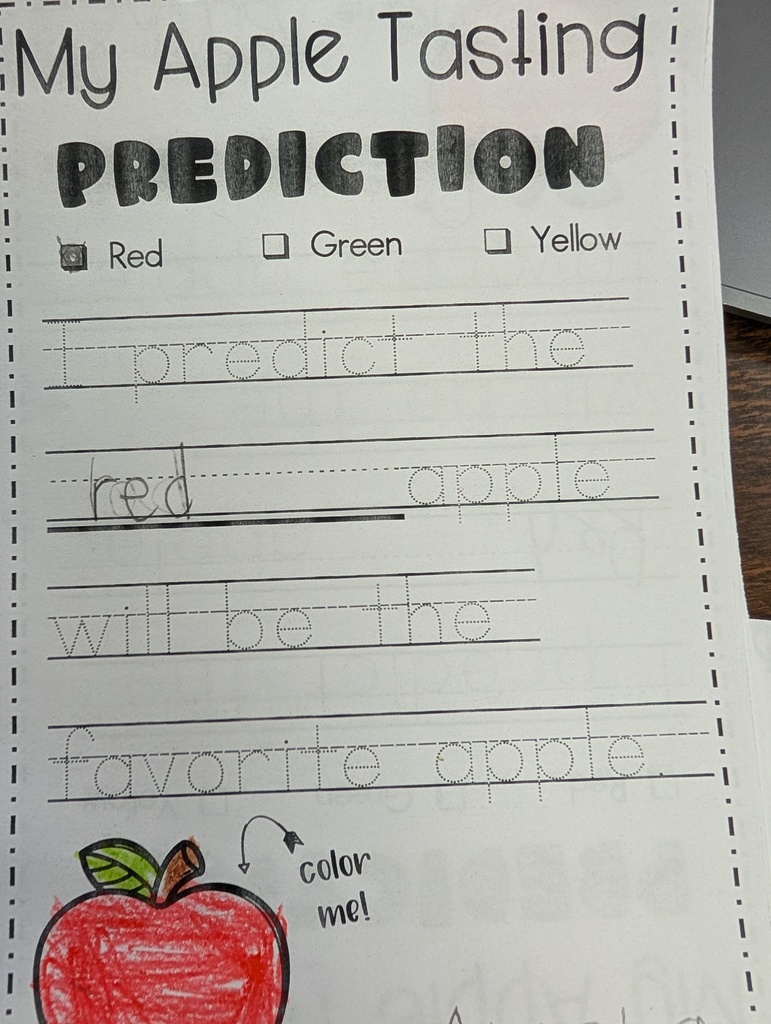 apple testing prediction