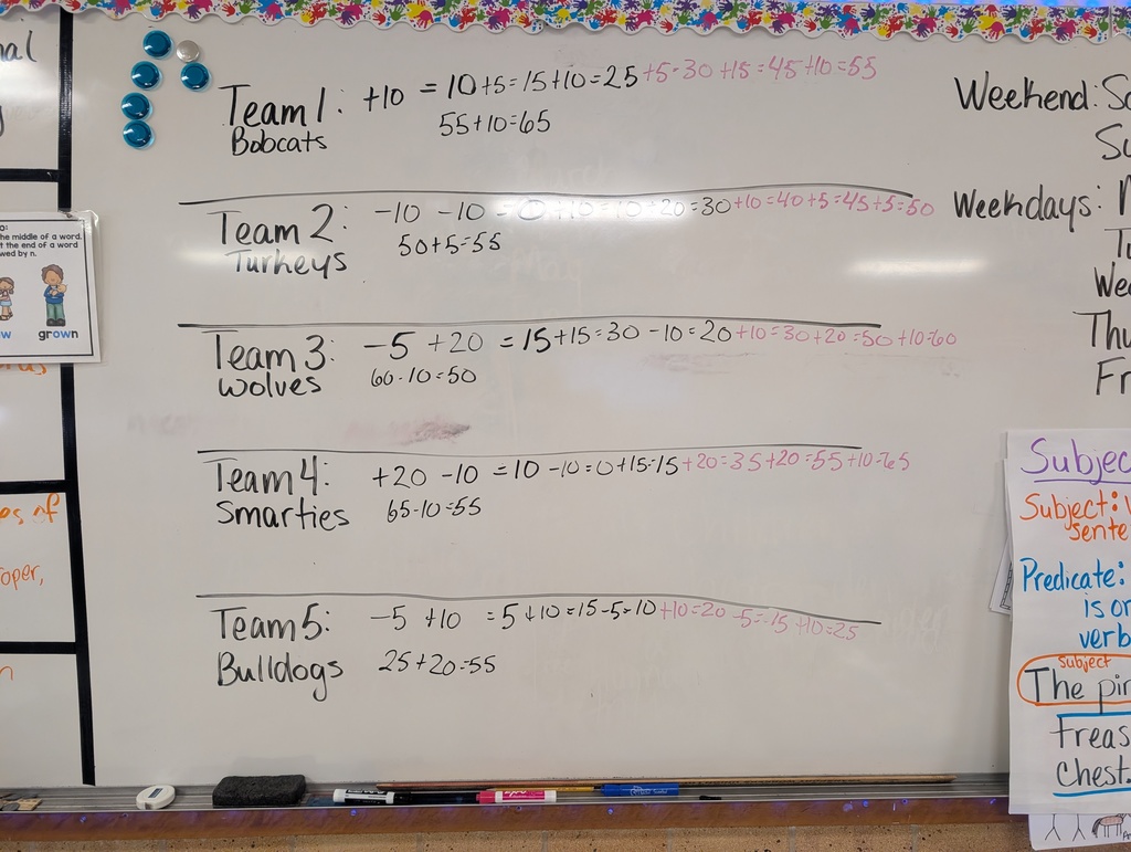 writing on the board