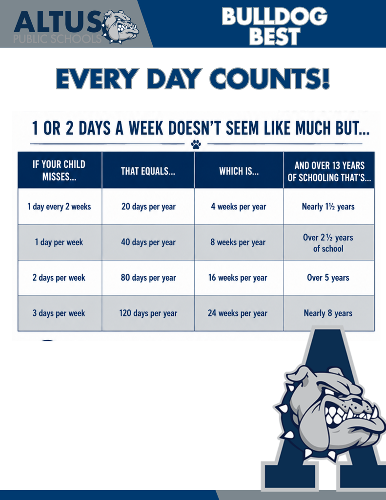 Bulldog Best!  Every Day Counts!