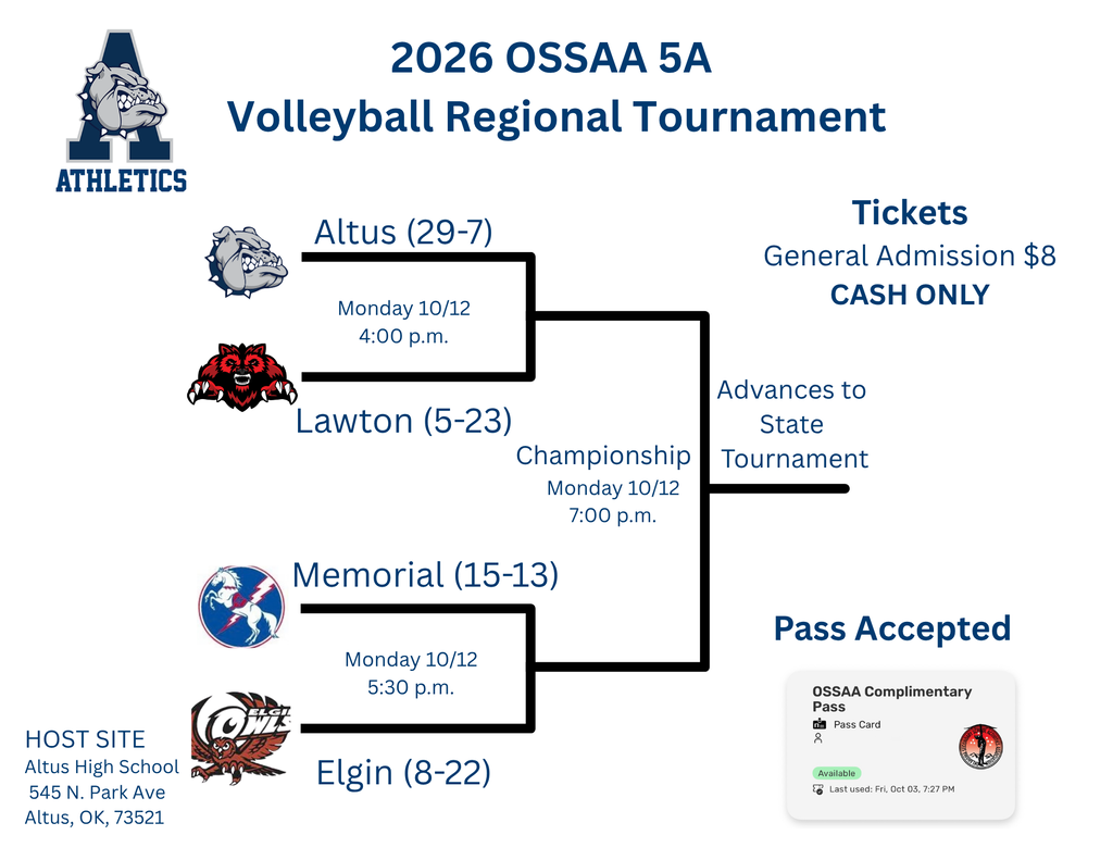 Volleyball Regionals