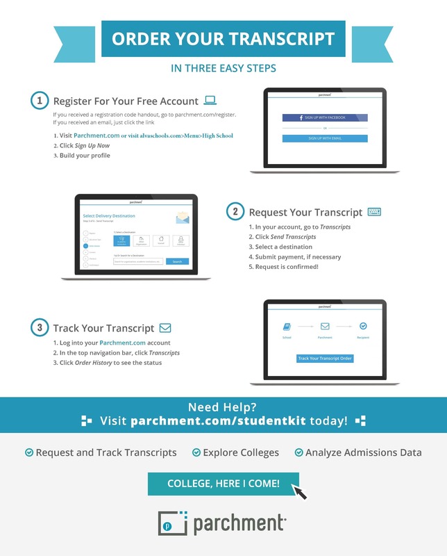 transcript request info through Parchment