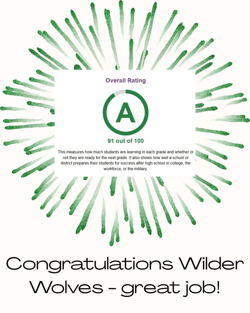 A rating