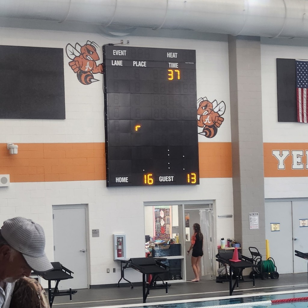 final score