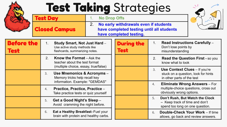 Test Taking Strategies