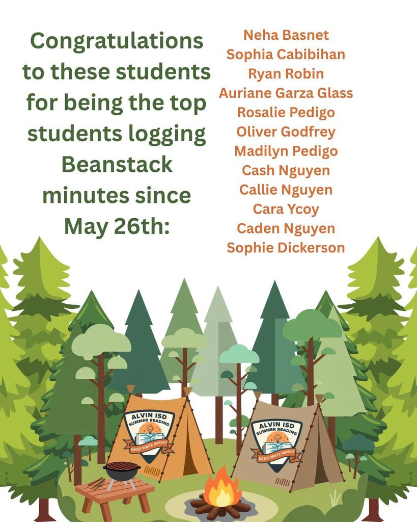 top loggers