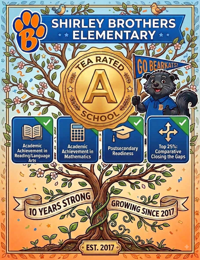 Top banner begins withs the bearkat logo and reads Shirley Brothers Elementary.  Blooming tree in the background.  In the foreground a cartoon bearkat is holding a pennant reading Go Bearkats and is standing next to medal inscribed with TEA Rated A School.  Beneath that are four square with the school distinction designations ( academic achievement in reading language arts, academic achievement in mathematics, postsecondary readiness, and top 25%: comparative closing the gaps.  A banner flowing behind the tree read 10 years strong; growing since 2017.  At the base of the tree is a plaque with EST. 2017.