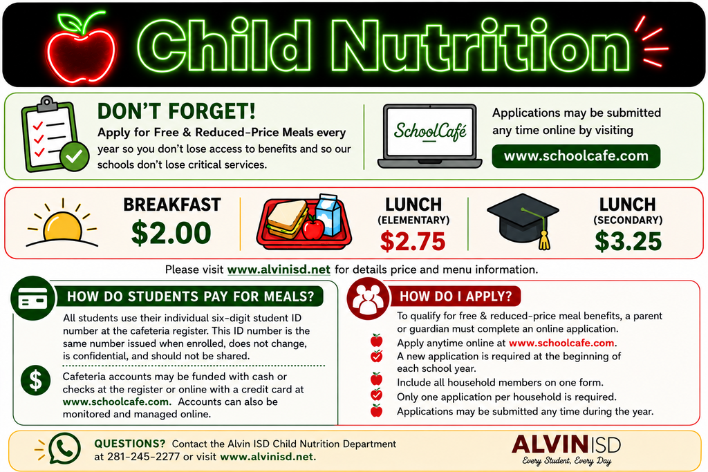 #Weseeyouchildnutrition
