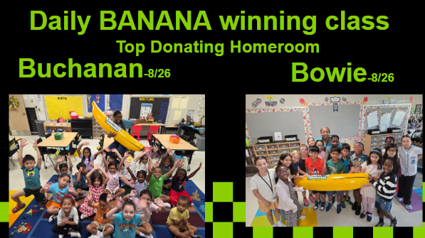 Top Donating homeroom 