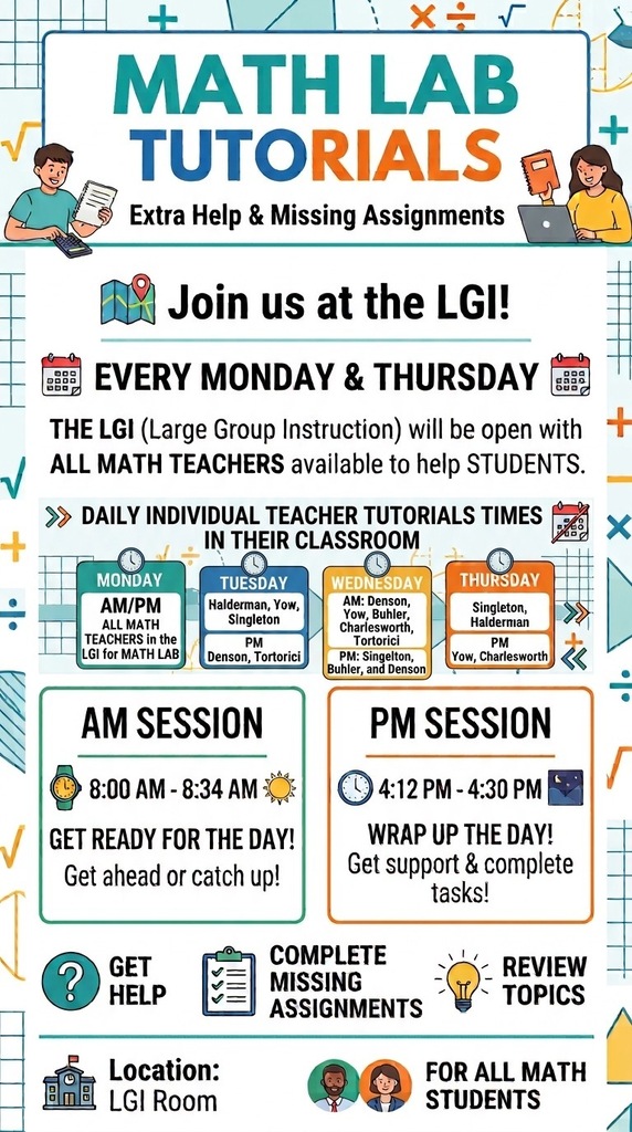 Math lab tutorials