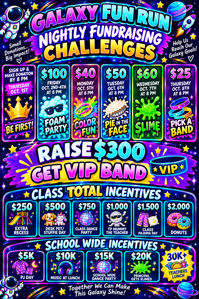 incentives