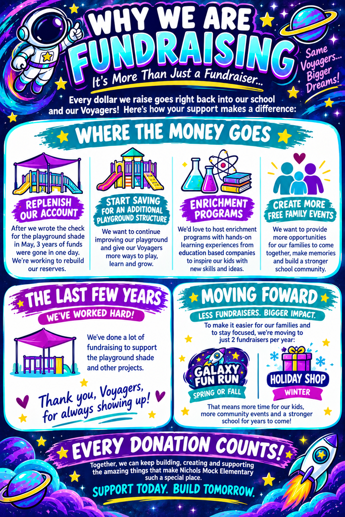 why we fundraise