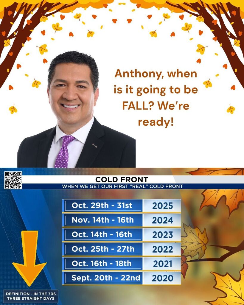 Anthony