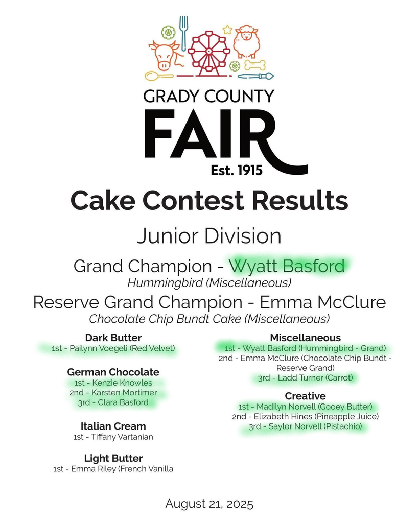 Champion Cakes
