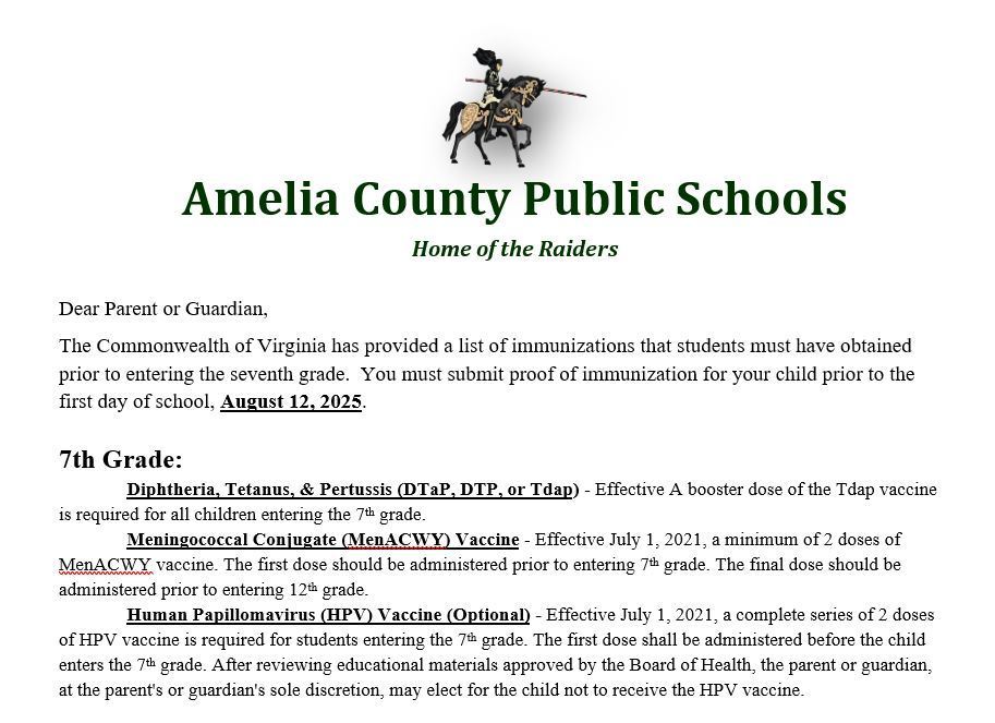 Snapshot of document