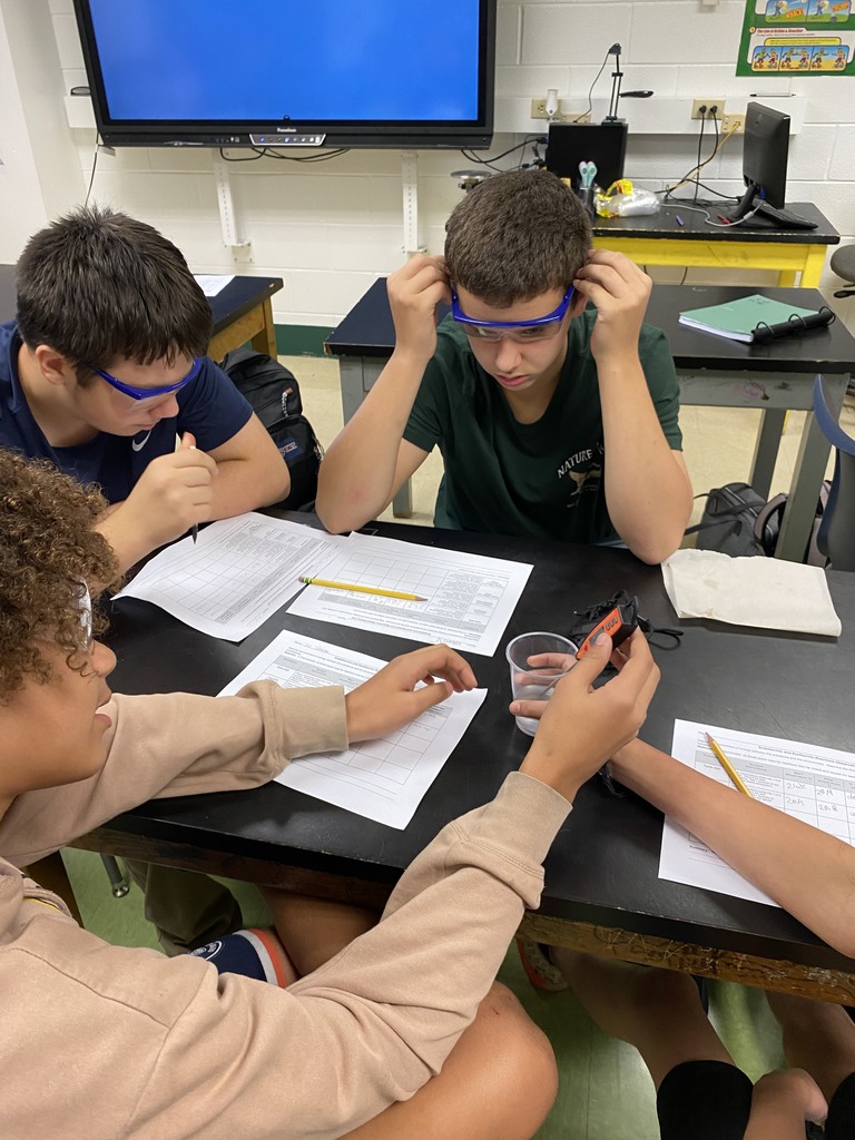 ACMS Science 8