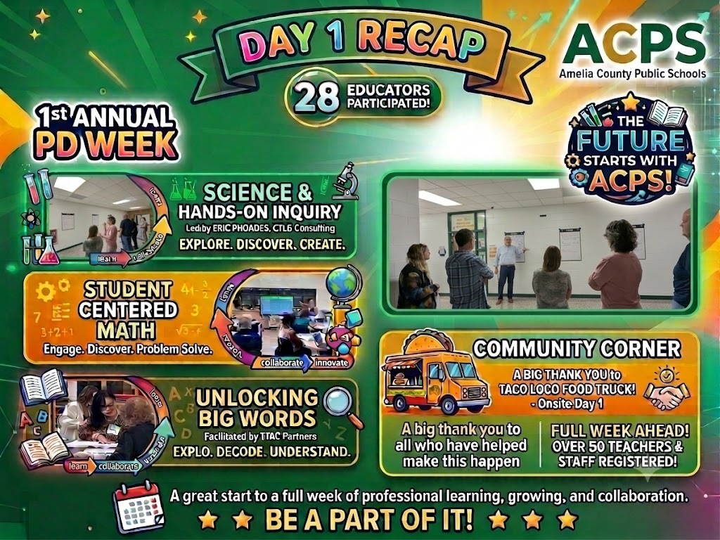 Check Out our Highlights from Day 1!!