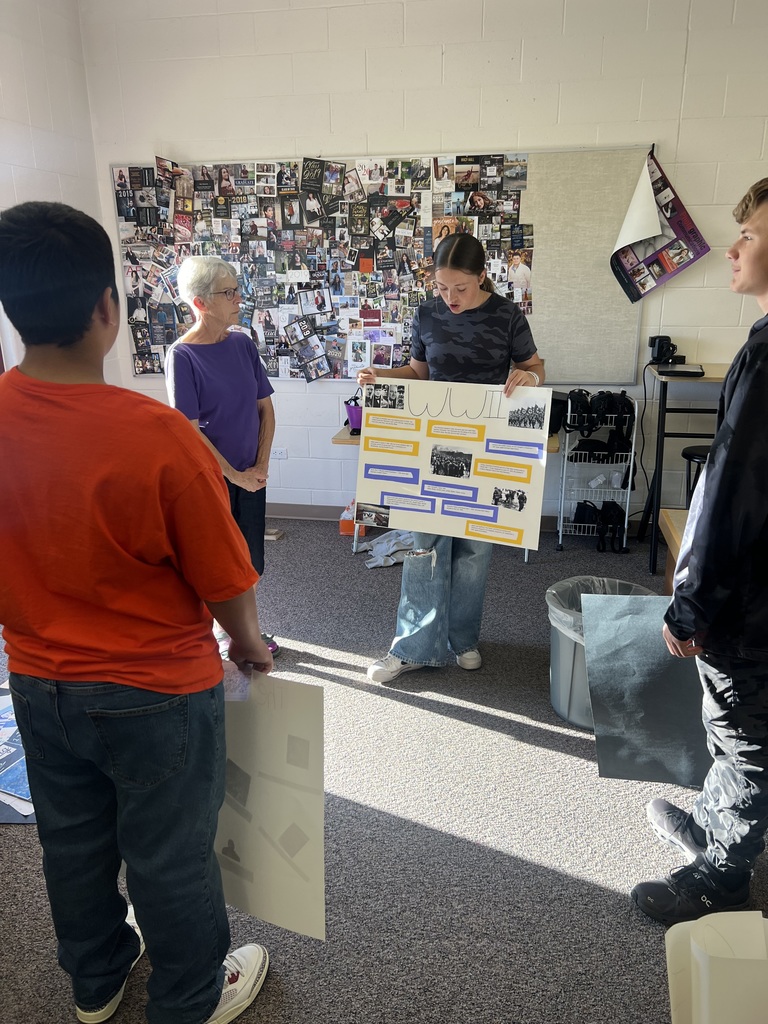 Practicing Communication and Delivery 