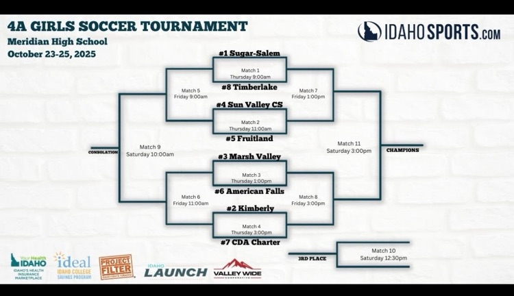 girls soccer state tournament bracket