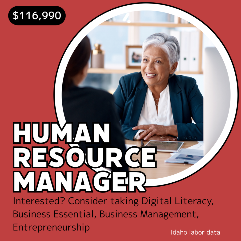 human resource manager
