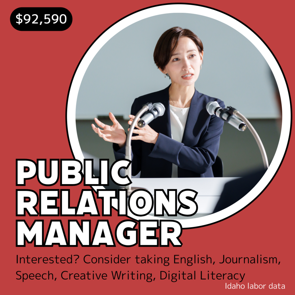 Public Relations Manager